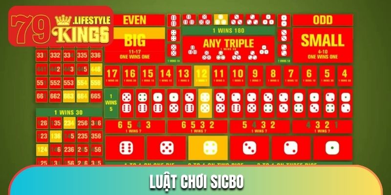 Hướng dẫn chi tiết cách chơi sicbo cho Newbie